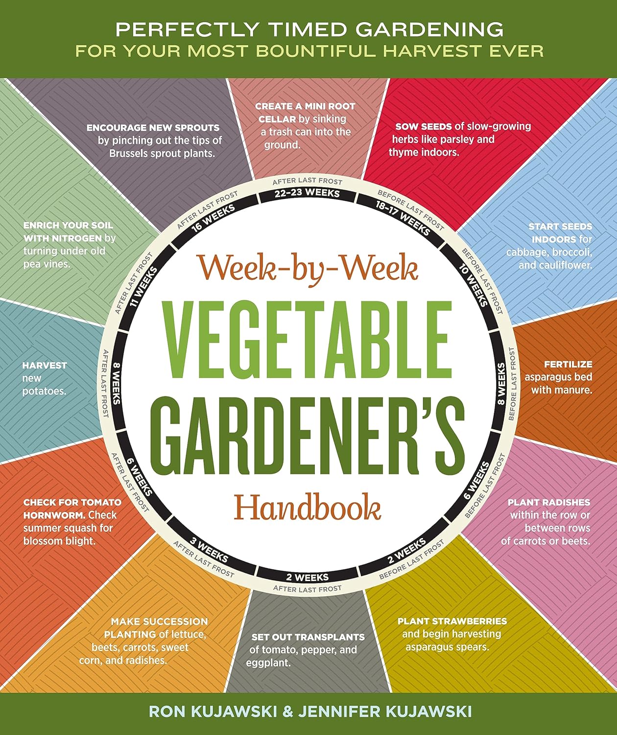 Week-by-Week Vegetable Gardener's Handbook