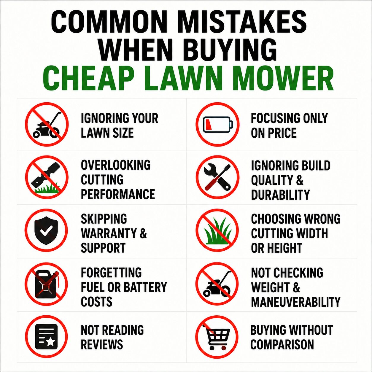 Common Mistakes When Buying Cheap Lawn Mower