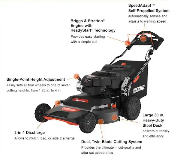 Performance Comparison of 30 Inch Mower Types